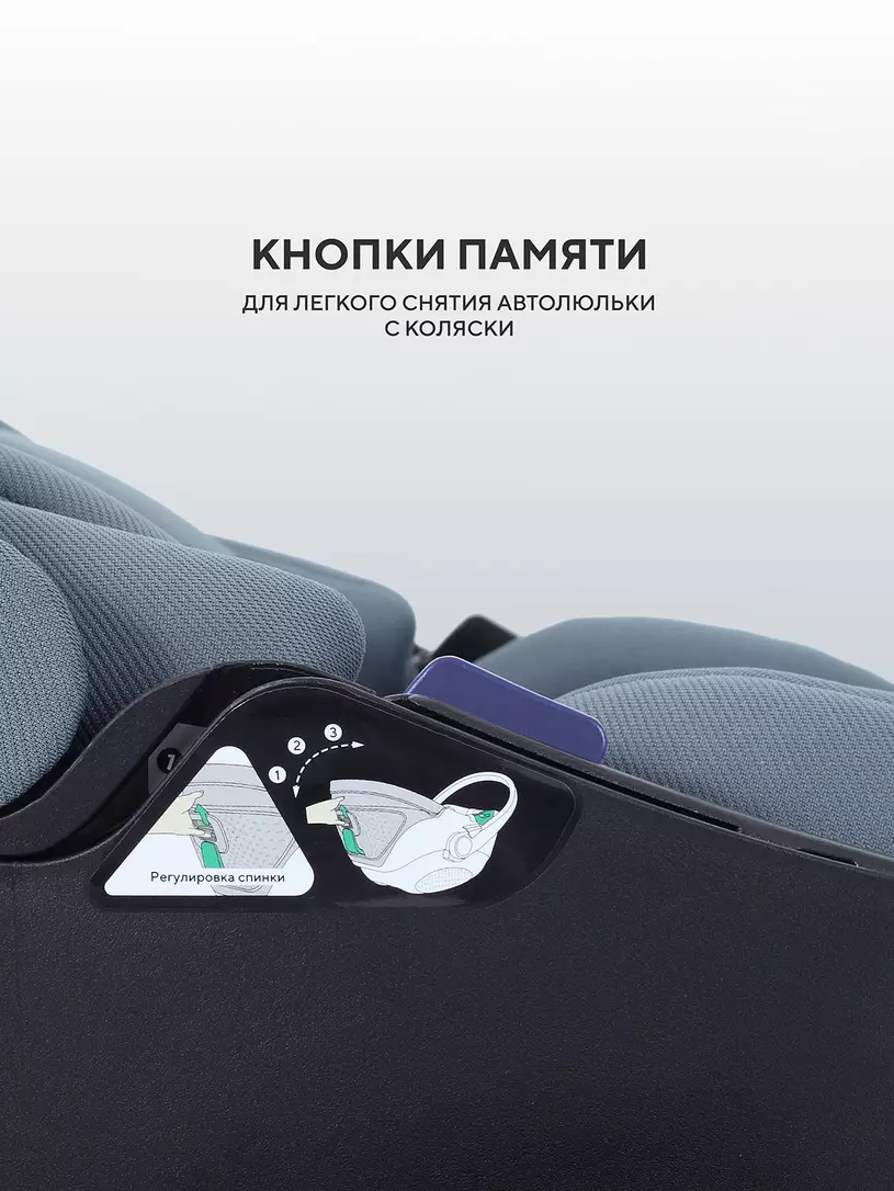 Автокресло Rant Aster Zero (40-87см) Graphite