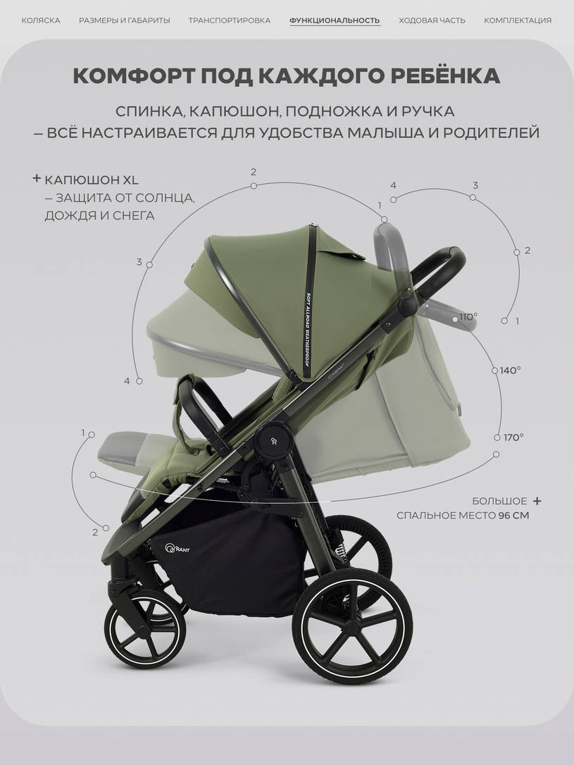 Коляска прогулочная Rant Caspia Soft 2026 Olive