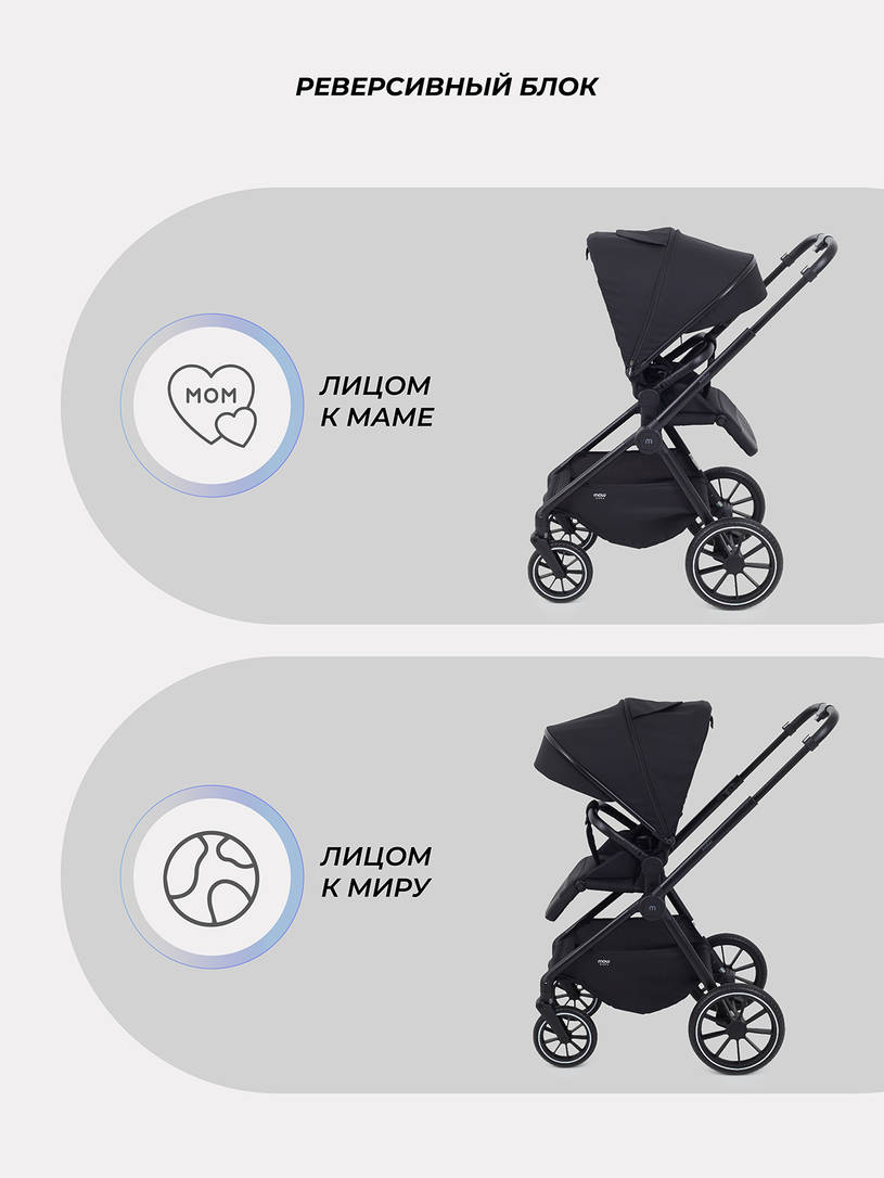 Коляска 3 в 1 Mowbaby Amber Black