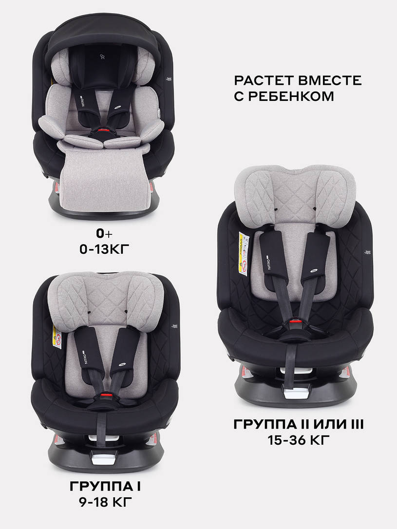 Автокресло Rant Nitro Plus isofix 0/1/2/3 (0-36 кг) Beige