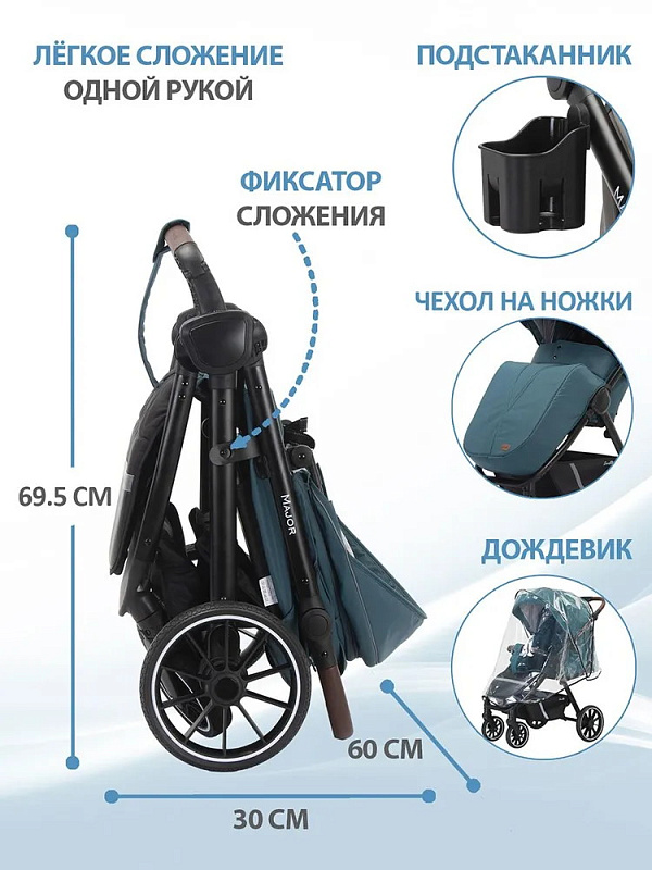 Детская прогулочная коляска Sevillababy Major бирюзовый