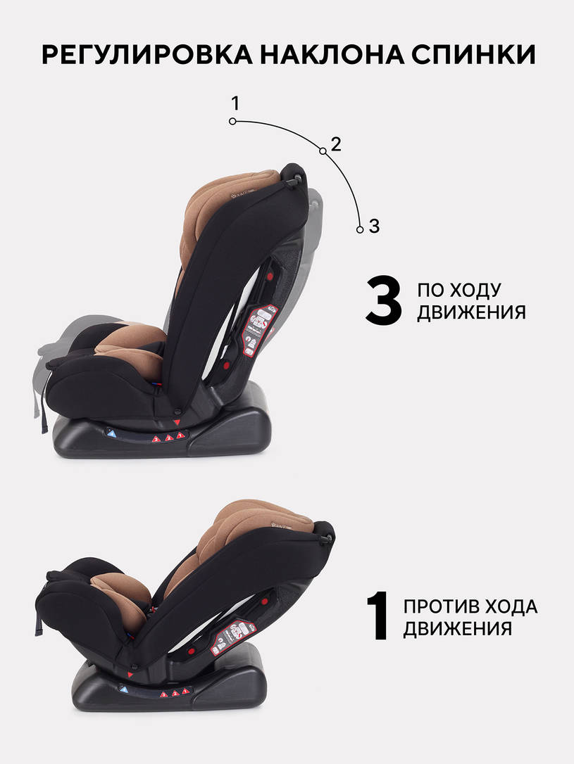 Автокресло Rant Basic Unity 0/1/2/3 (0-36 кг) Beige