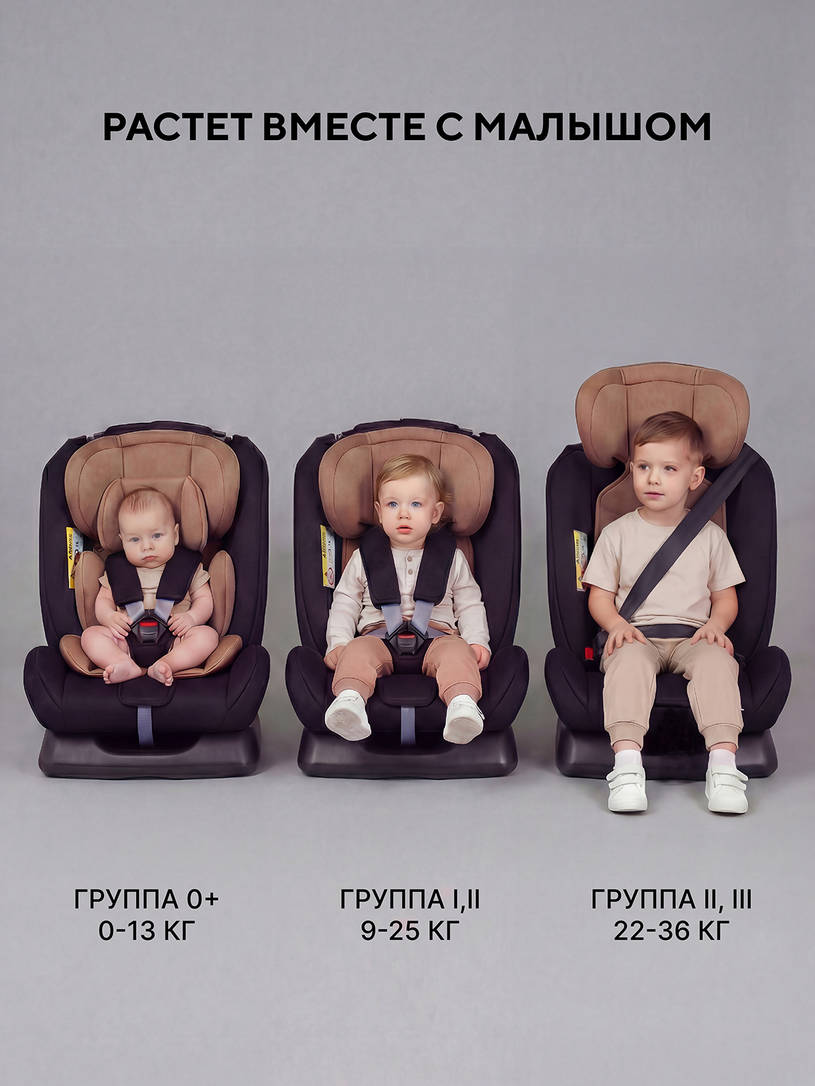 Автокресло Rant Basic Unity 0/1/2/3 (0-36 кг) Beige