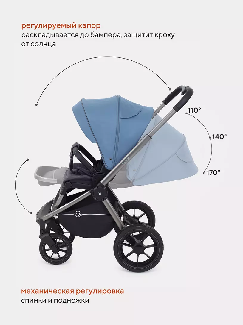 Коляска 2 в 1 Rant Flex Pro 2023 RA074 Blue