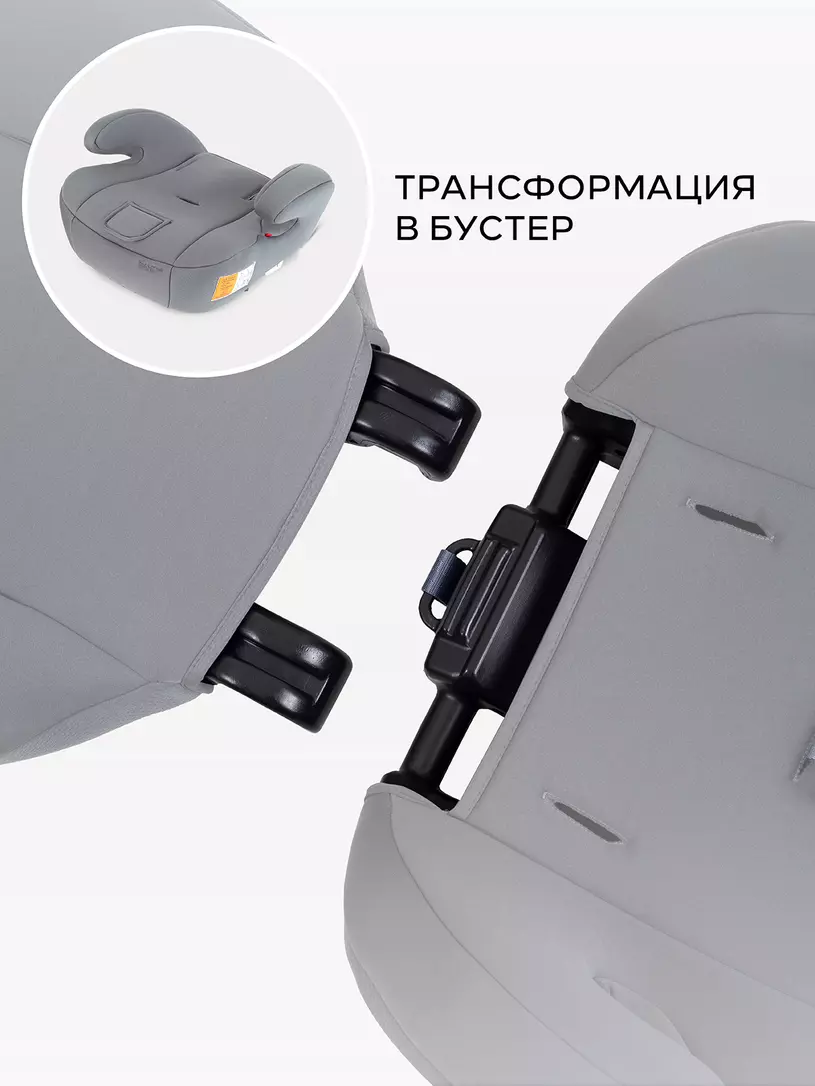 Автокресло Rant Basic Spark Next группа 1/2/3 (9-36 кг) Black