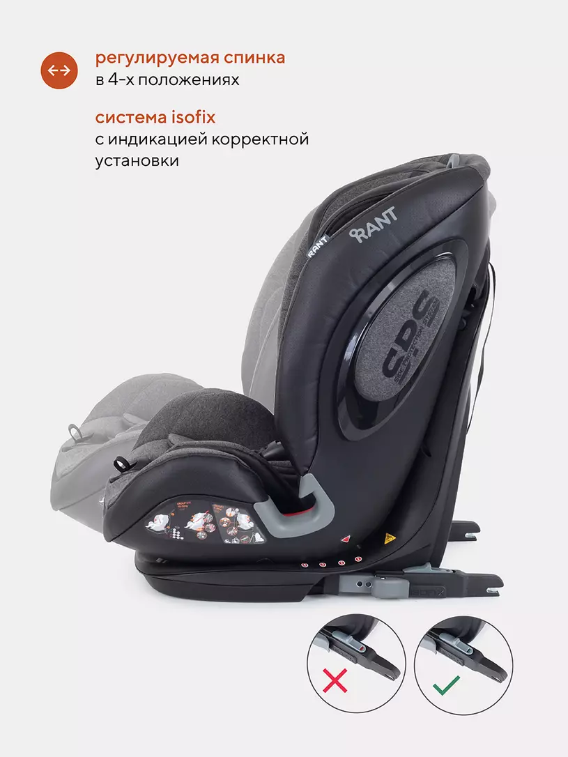 Автокресло Rant IQ isofix 1/2/3 (9-36 кг) Dark grey
