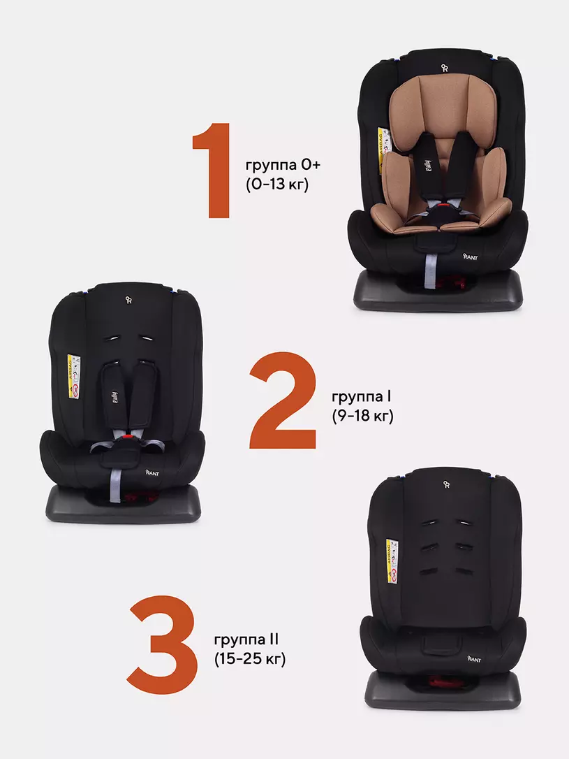 Автокресло Rant Basic Rally 0/1/2 (0-25 кг) Beige