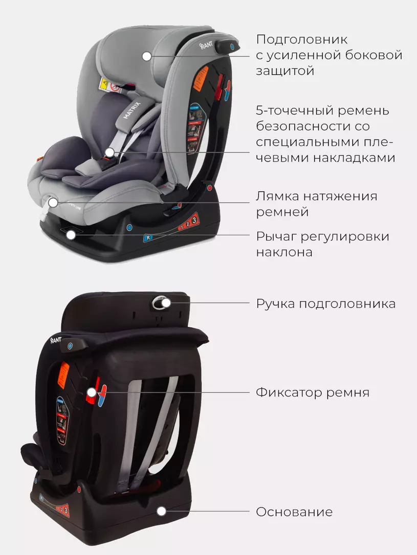 Автокресло Rant Matrix Safety Line 0/1/2/3 (0-36 кг) storm grey