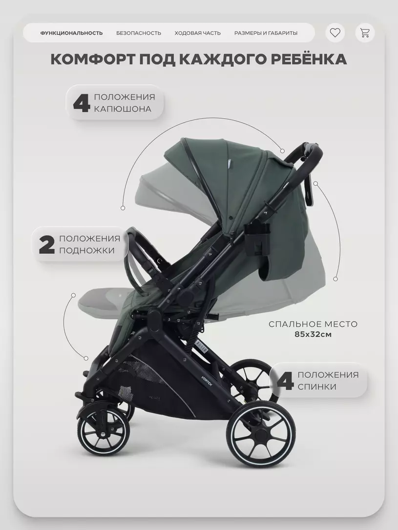 Коляска прогулочная Rant Basic Vortex Olive