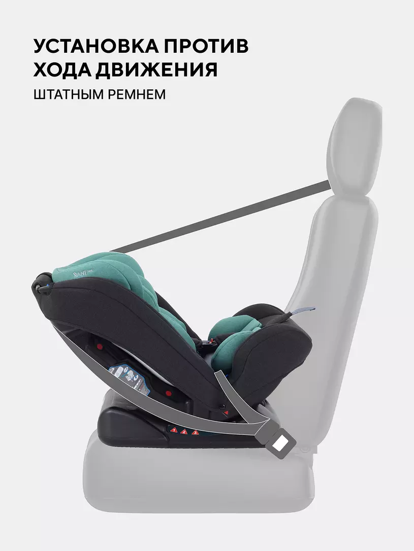 Автокресло Rant Basic Unity 0/1/2/3 (0-36 кг) Mint