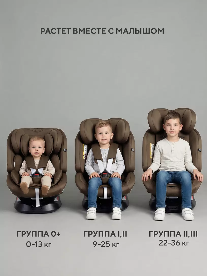 Автокресло Rant Nitro new isofix группа 0/1/2/3 (0-36 кг) Beige