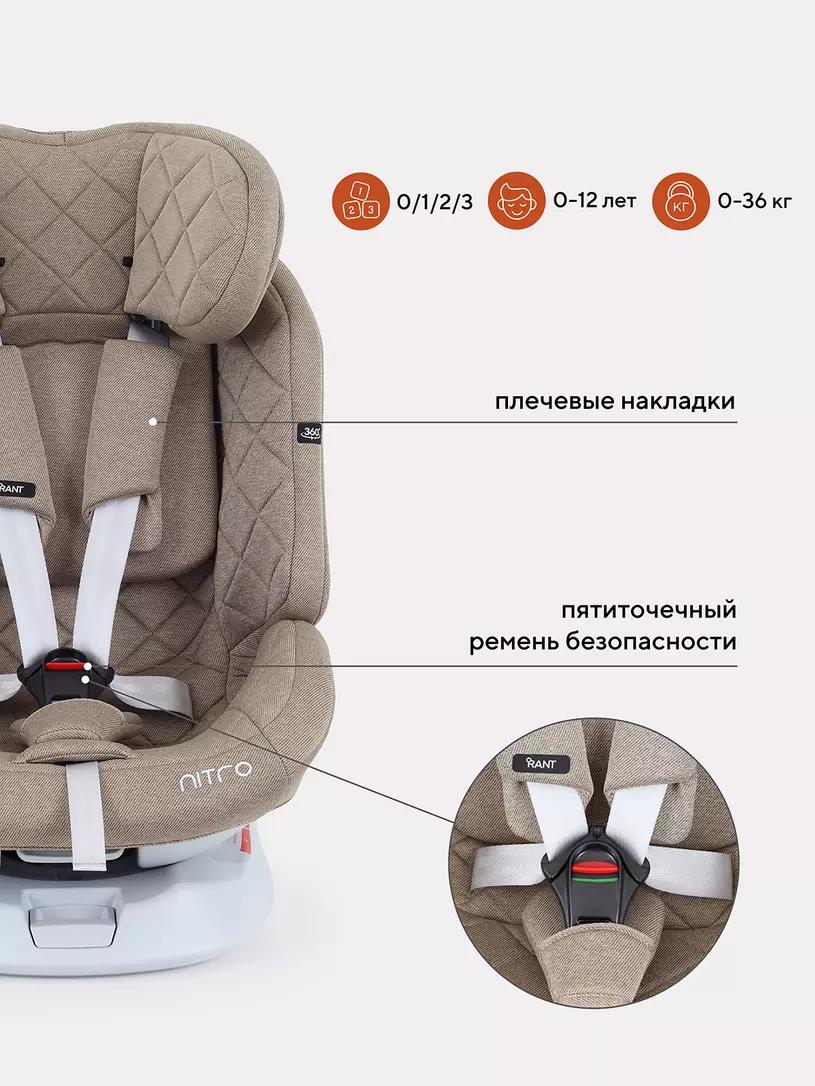 Автокресло Rant Nitro 0/1/2/3 (0-36 кг) Beige