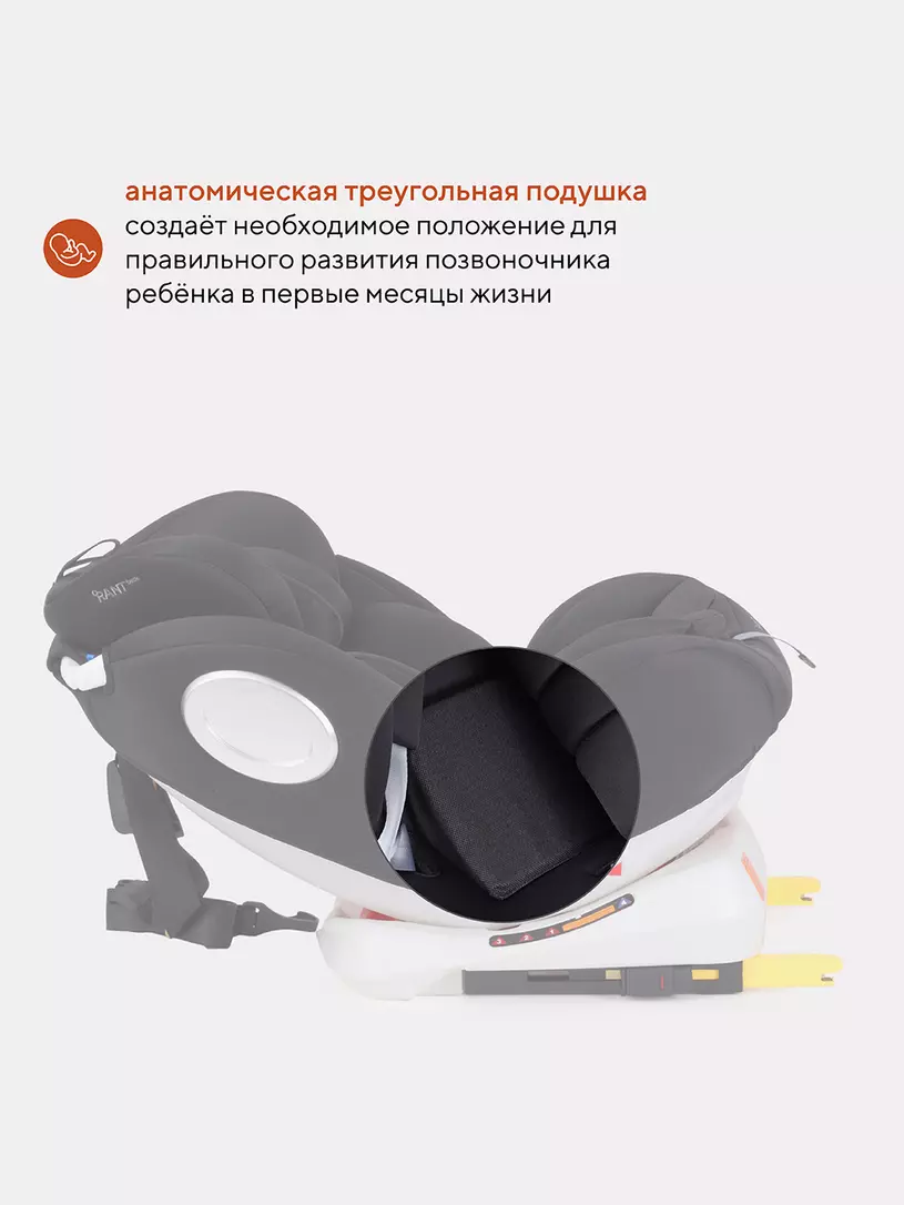 Автокресло Rant Basic Twist 0/1/2/3 (0-36 кг) Black