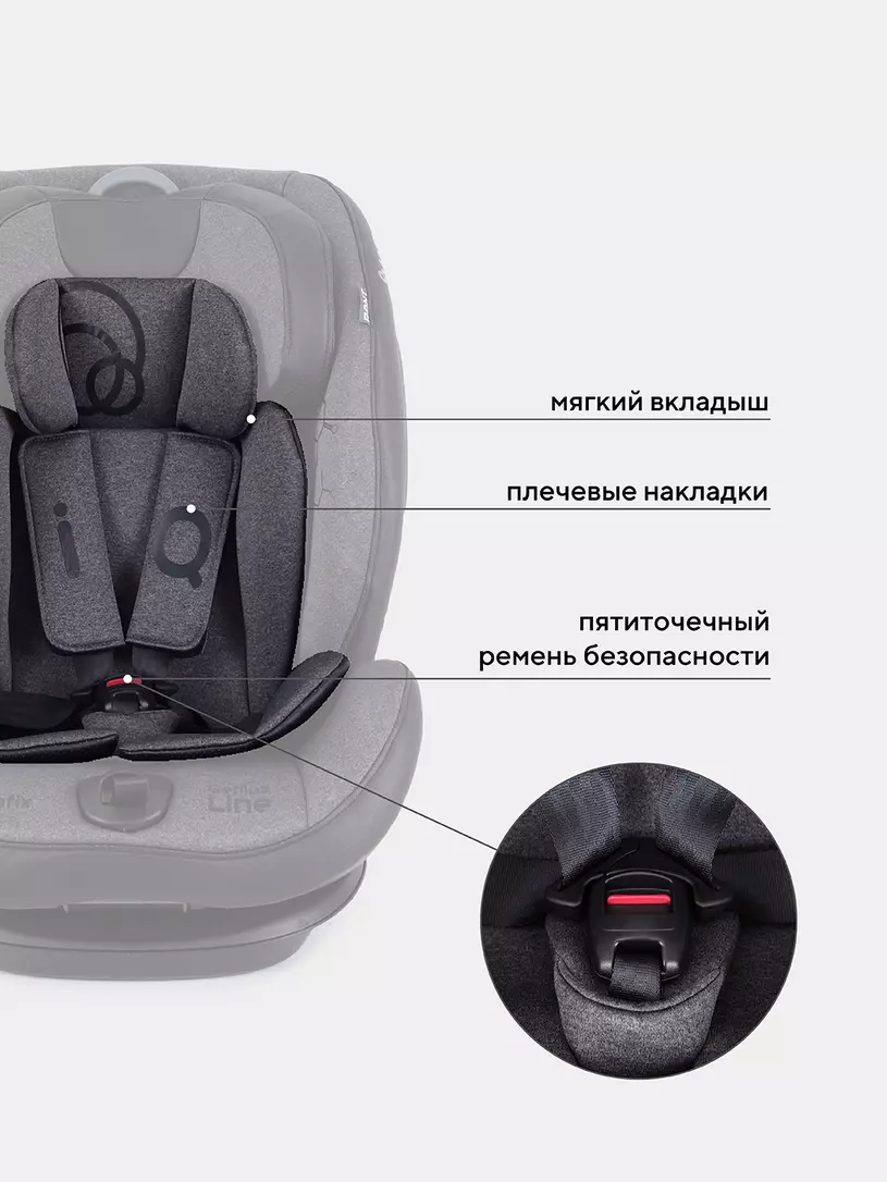 Автокресло Rant IQ isofix 1/2/3 (9-36 кг) Dark grey