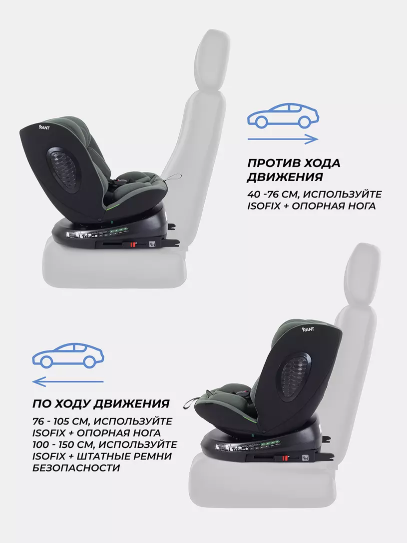 Автокресло Rant Helix isofix группа 0/1/2/3 (40-150 см; 0-36 кг), Green