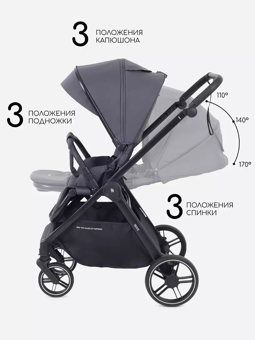 Коляска 2 в 1 Rant Basic Wave Graphite