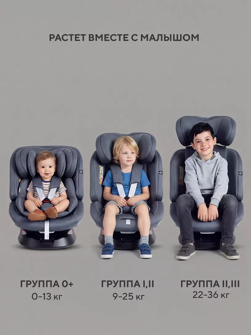 Автокресло Rant Nitro new isofix группа 0/1/2/3 (0-36 кг) Grey