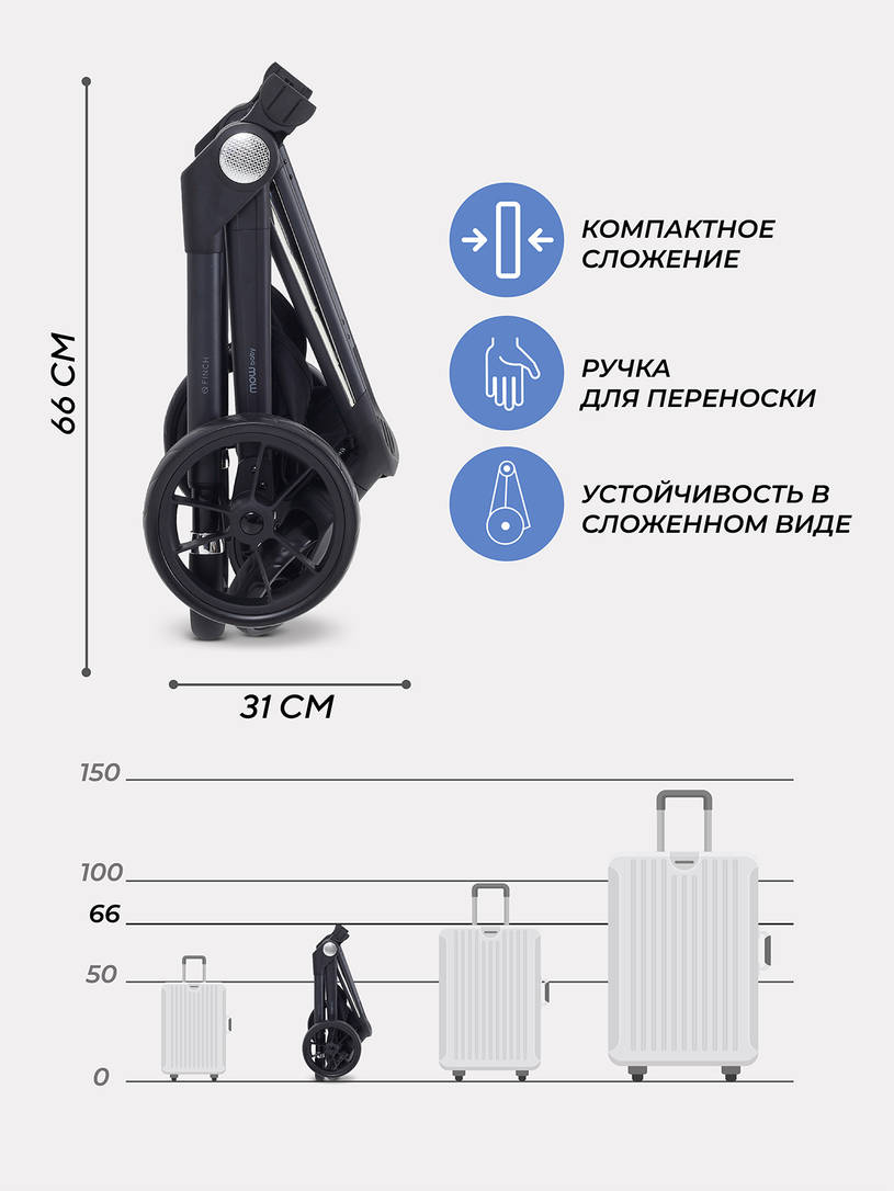 Коляска прогулочная Mowbaby Finch Graphite