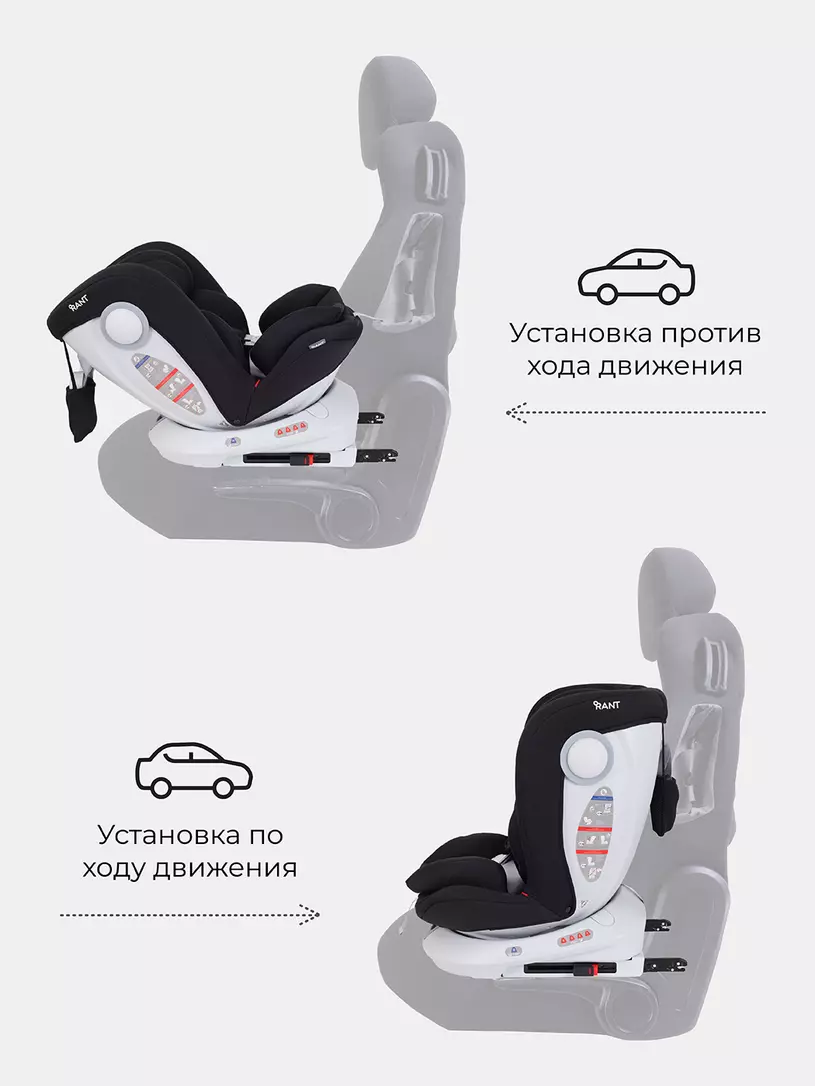 Автокресло Rant Drive Active line 0/1/2/3 (0-36 кг) Black