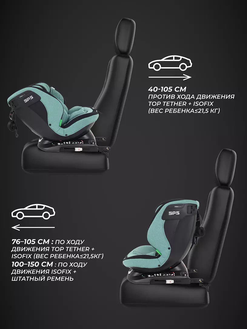 Автокресло Mowbaby Motion isofix (40-150 см) Green