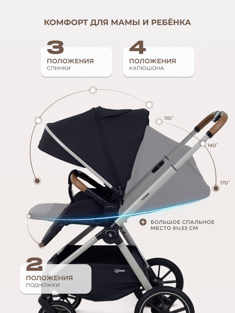 Коляска 2 в 1 Rant Moss Prime Black