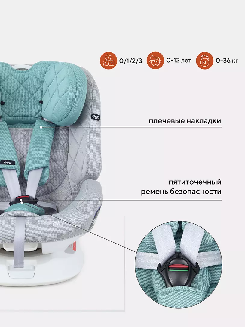 Автокресло Rant Nitro 0/1/2/3 (0-36 кг) Grey/Mint