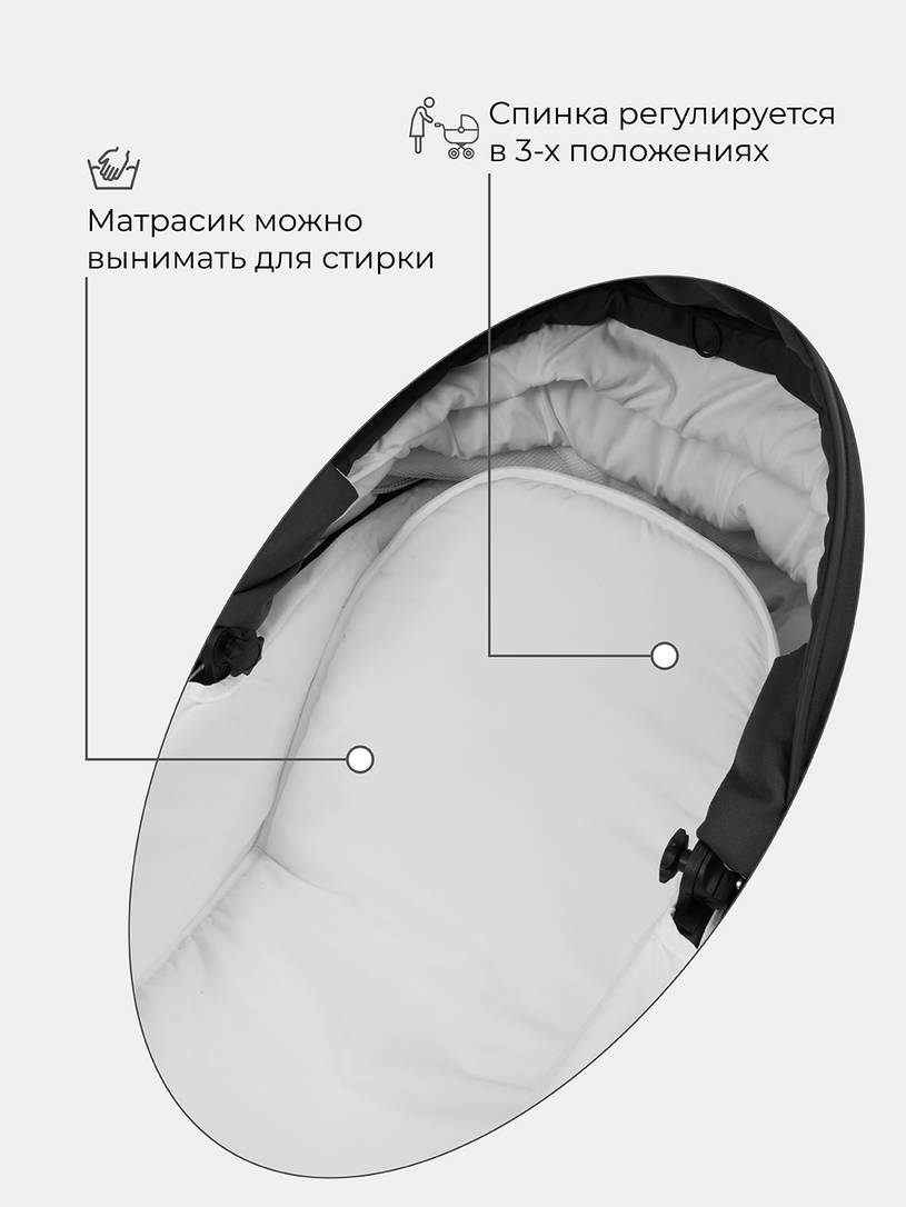 Коляска 3 в 1 Rant Patio Grey