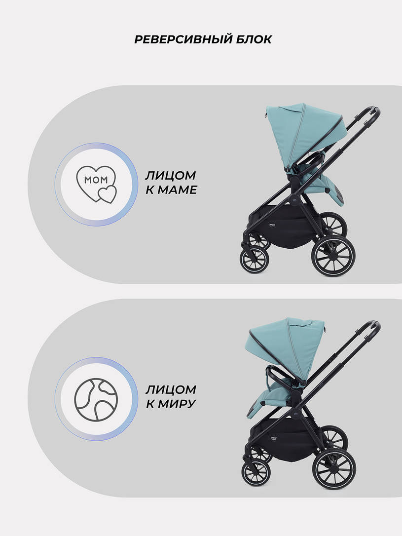 Коляска 2 в 1 Mowbaby Amber Mint