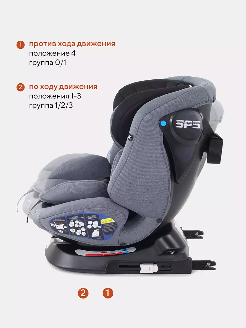 Автокресло Rant Nitro 0/1/2/3 (0-36 кг) Grey/Black