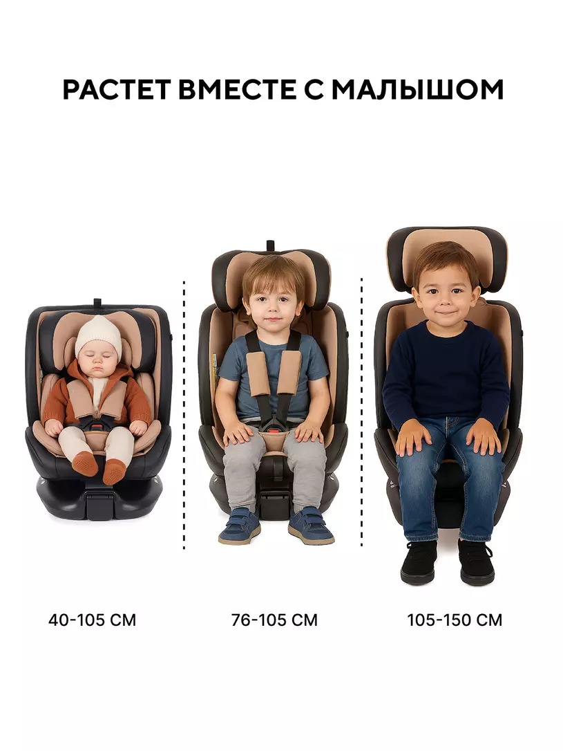 Автокресло Rant Skyline Pro Isofix (40-150 см) Grey