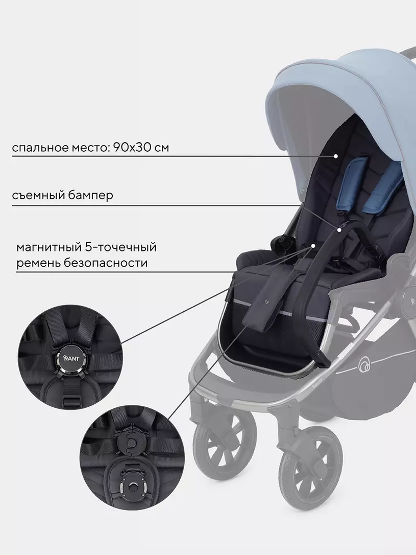 Коляска 2 в 1 Rant Flex Pro 2023 RA074 Blue