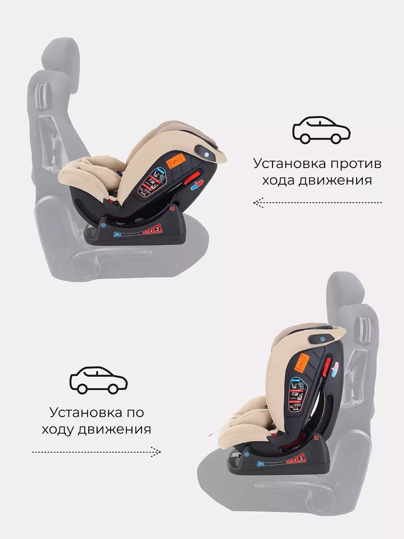 Автокресло Rant Matrix Active Line 0/1/2/3 (0-36 кг) Beige