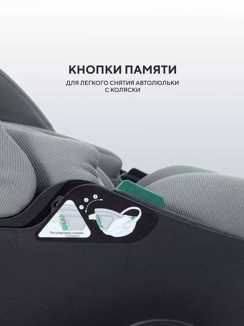 Автокресло Rant Aster Zero (40-87см) Olive