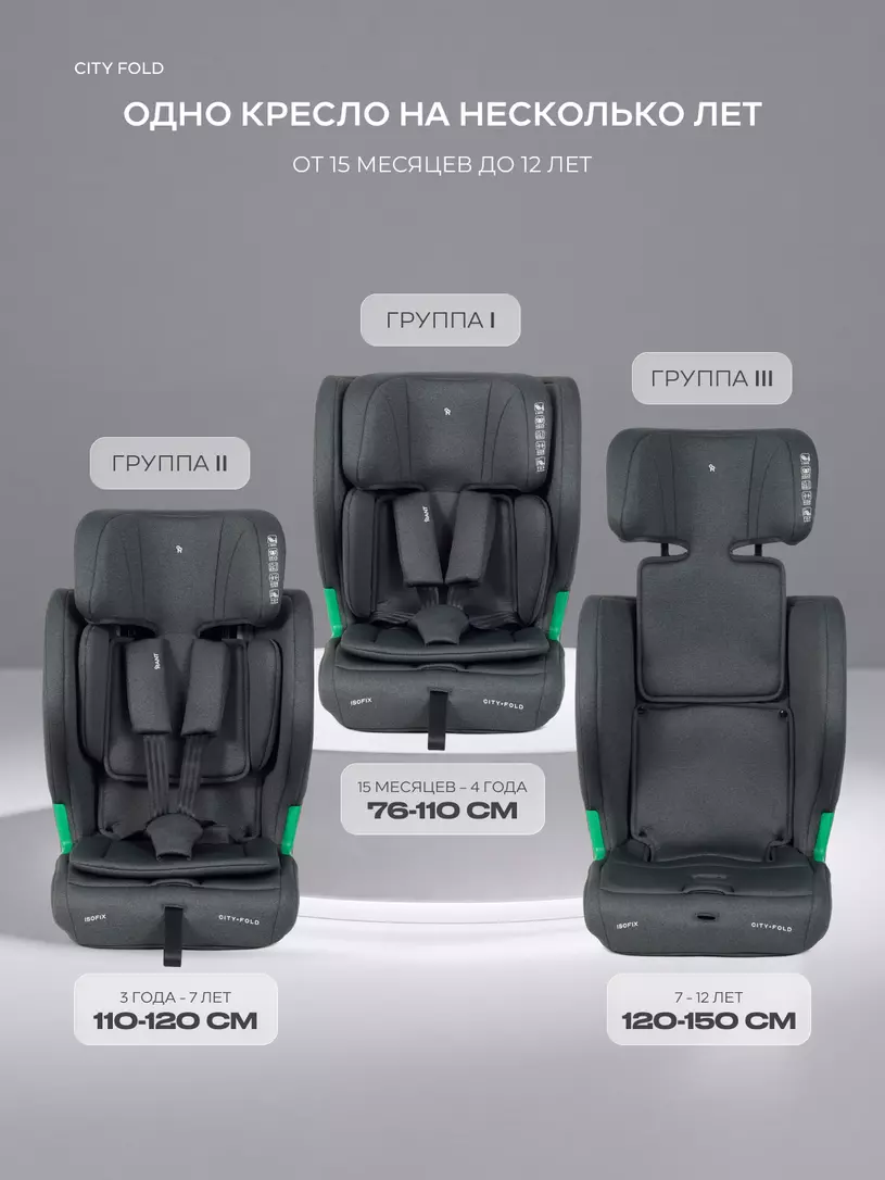 Автокресло Rant City Fold (76-150 см) Grey