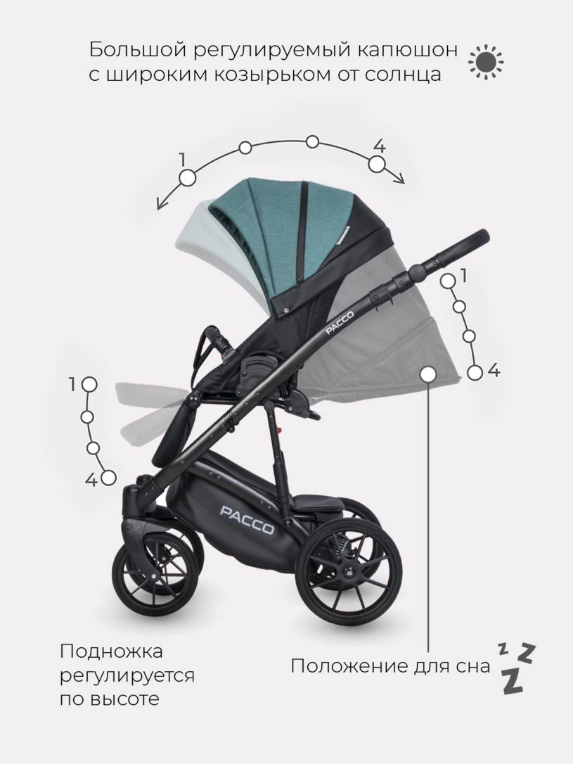 Коляска 2 в 1 RIKO BASIC PACCO 03 Lagoon