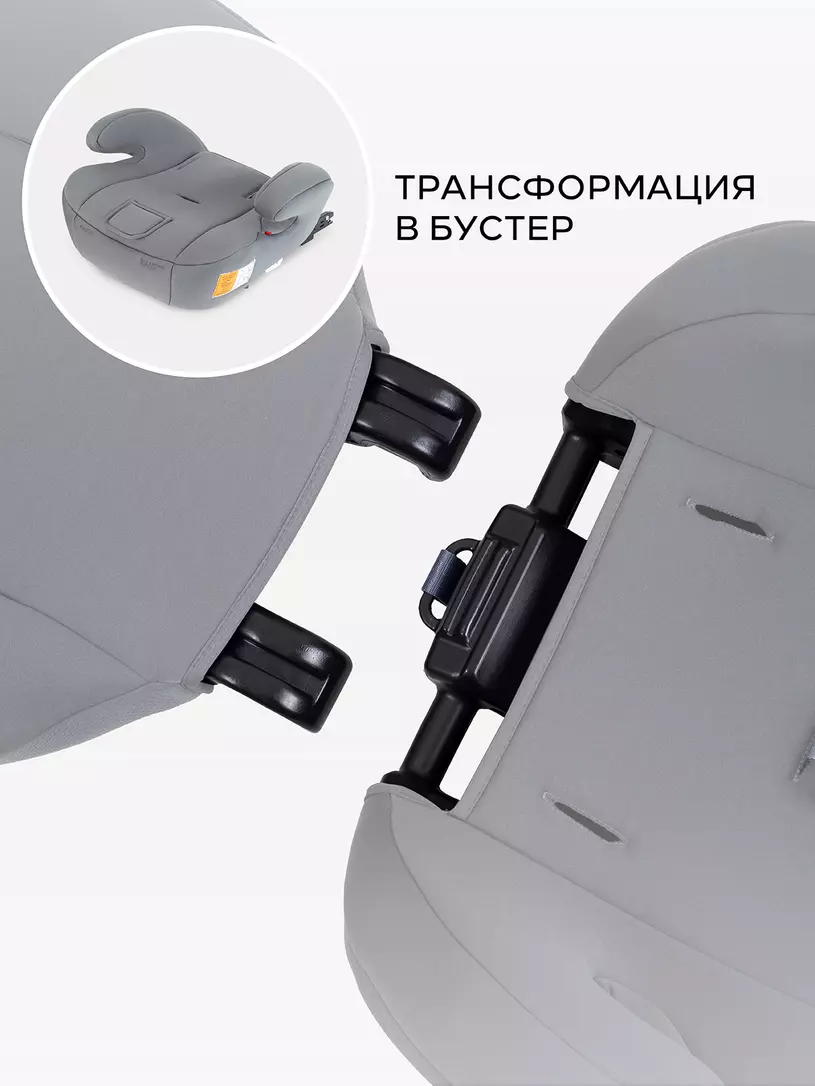 Автокресло Rant Basic Spark Next Isofix группа 1/2/3 (9-36 кг) Black