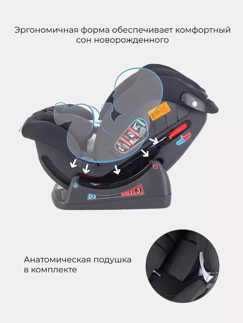 Автокресло Rant Matrix Active Line 0/1/2/3 (0-36 кг) Black