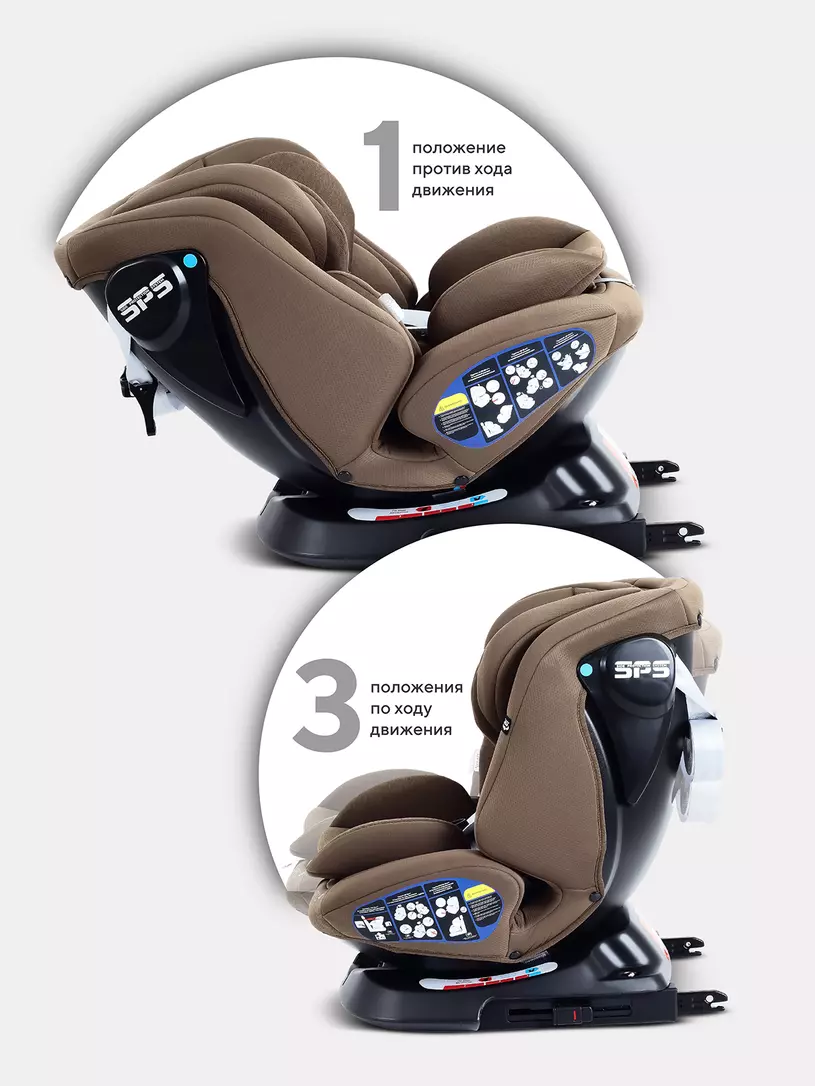 Автокресло Rant Nitro new isofix группа 0/1/2/3 (0-36 кг) Beige