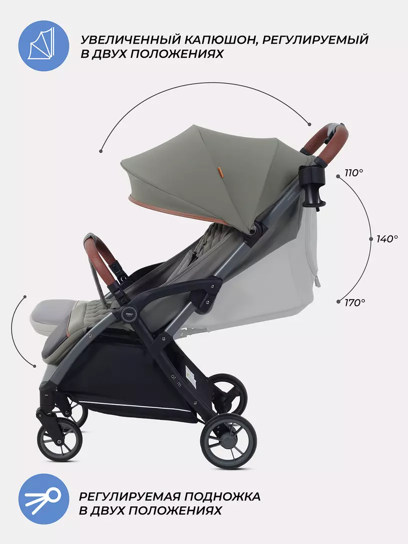 Коляска прогулочная Mowbaby Atom Olive