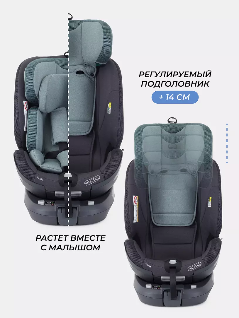 Автокресло Rant MultiFix группа 0/1/2/3 (0-36 кг), green