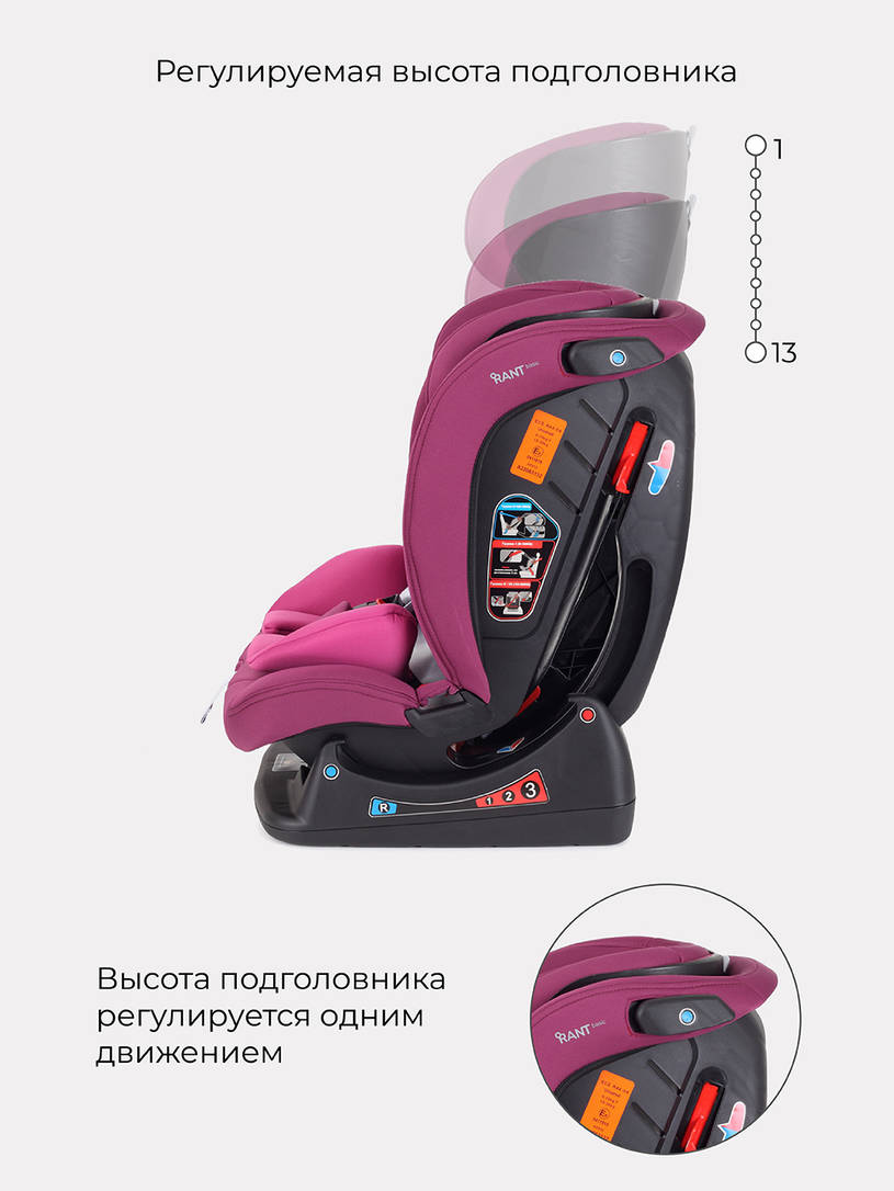 Автокресло Rant Basic Combo 0/1/2/3 (0-36 кг) Purple
