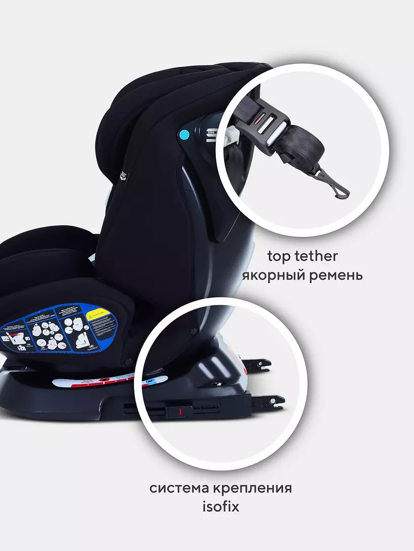 Автокресло Rant Nitro new isofix группа 0/1/2/3 (0-36 кг) Black