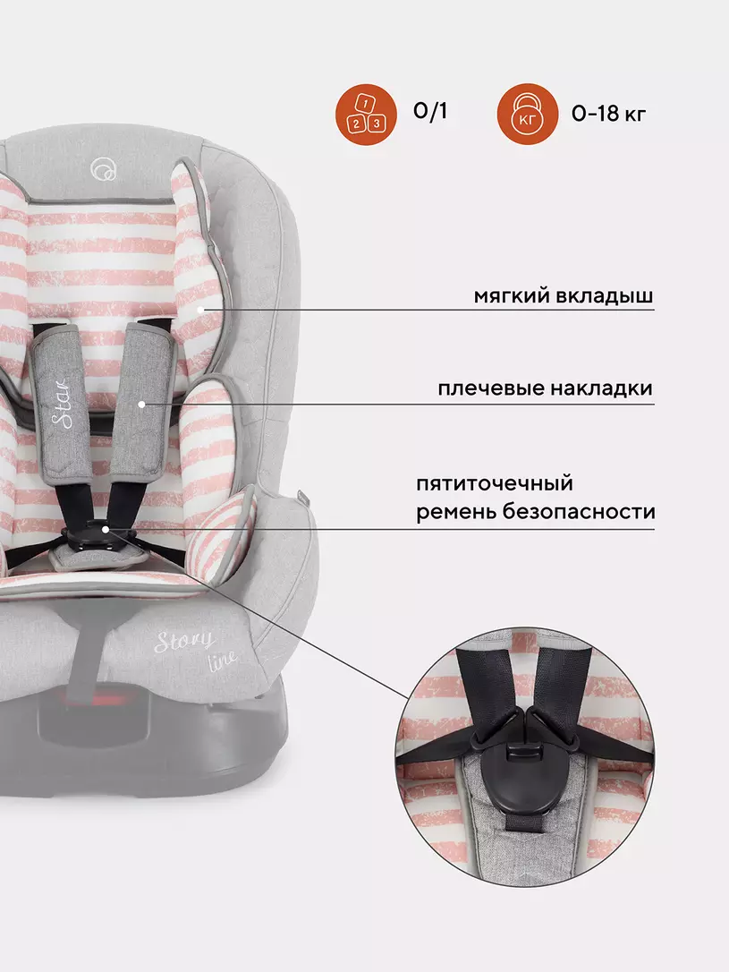 Автокресло Rant Star Story line группа 0-1 (0-18 кг), цвет: серо-розовый