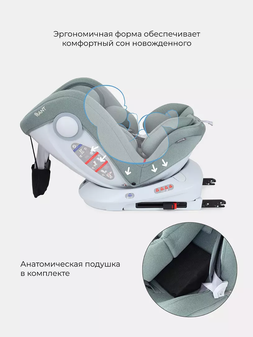 Автокресло Rant Drive Active line 0/1/2/3 (0-36 кг) Green