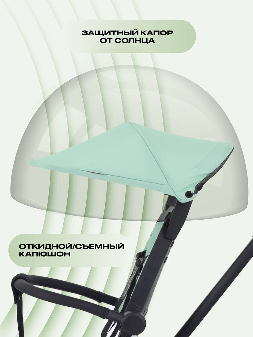 Велосипед 3-х колесный Rant Birdie Mint