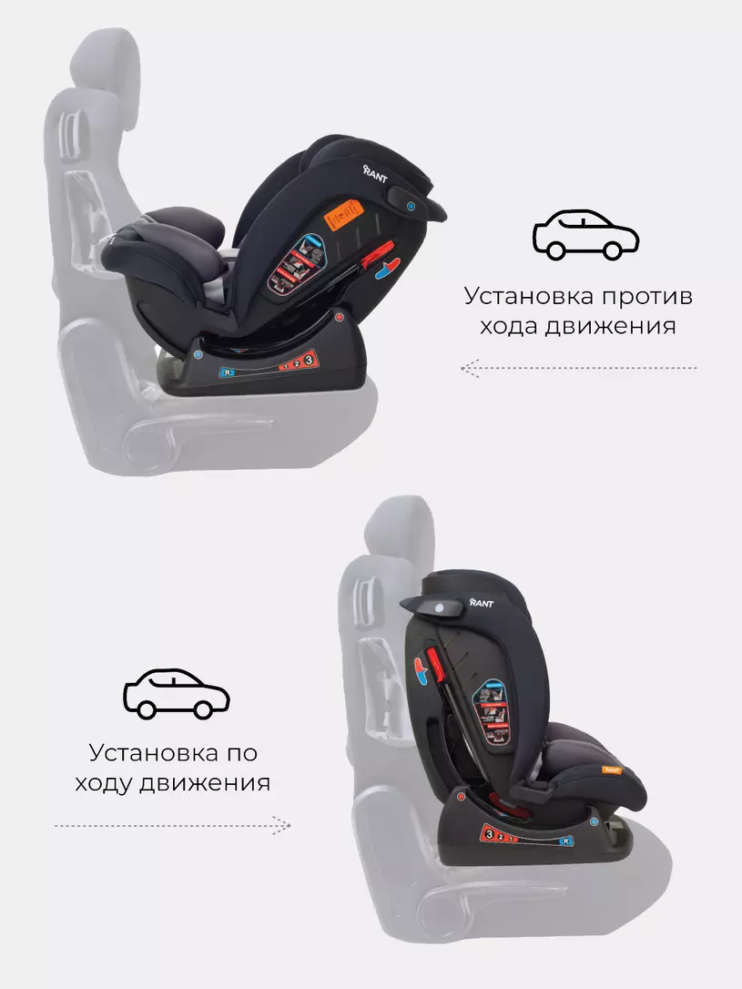 Автокресло Rant Matrix Safety Line 0/1/2/3 (0-36 кг) lunar black