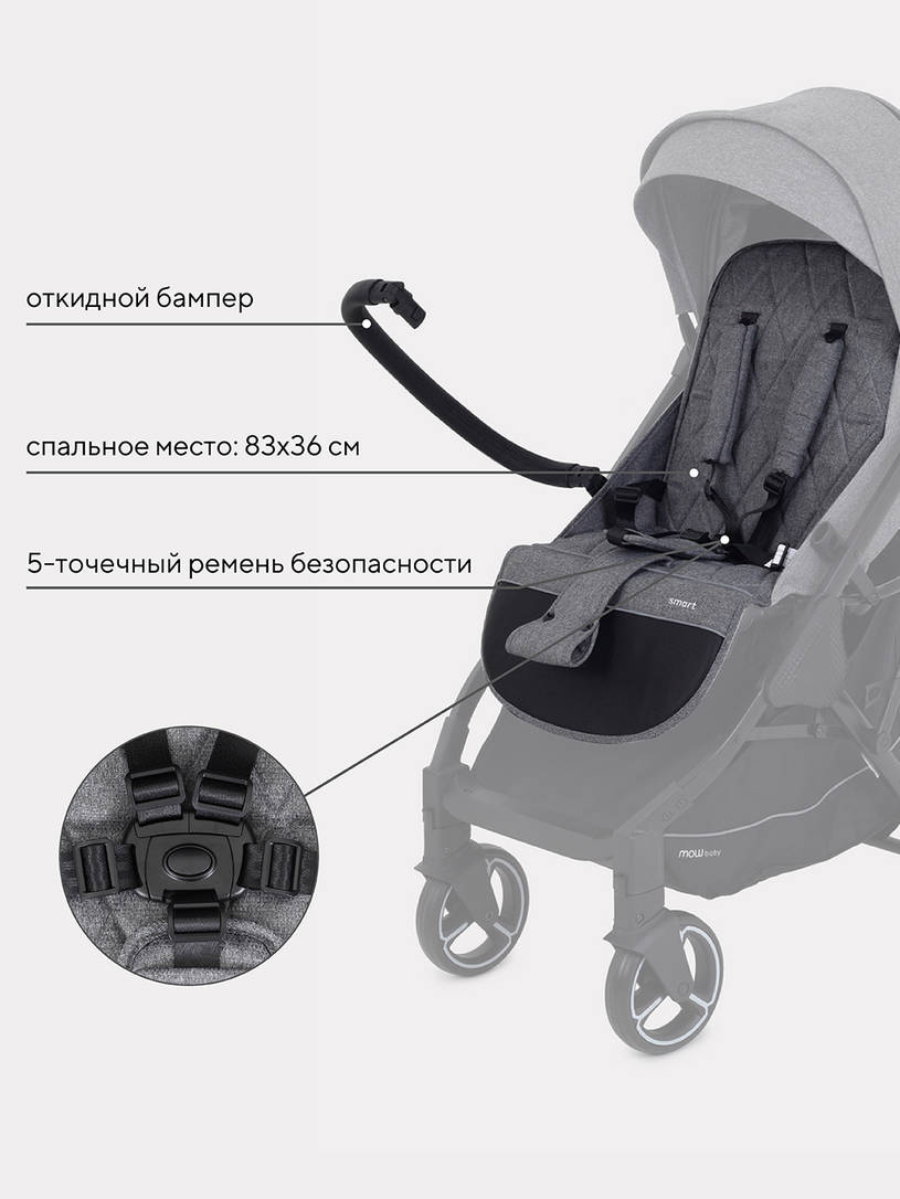 Коляска прогулочная Mowbaby Smart 2023 Grey