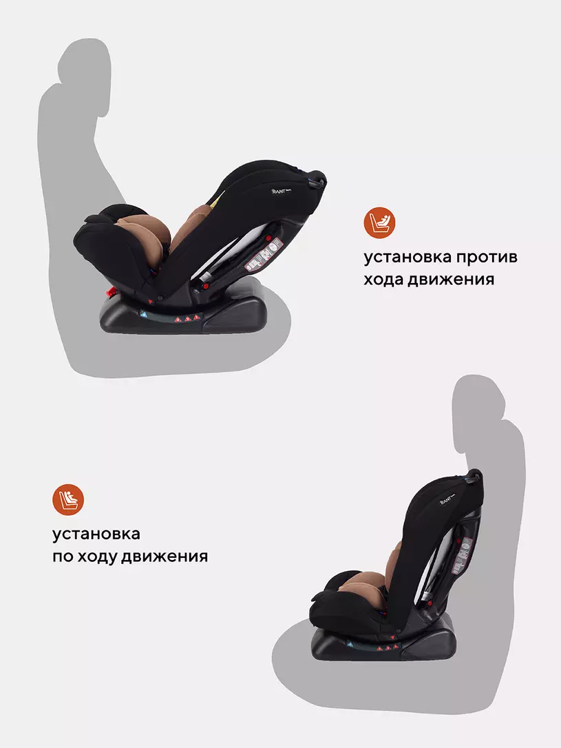 Автокресло Rant Basic Rally 0/1/2 (0-25 кг) Beige
