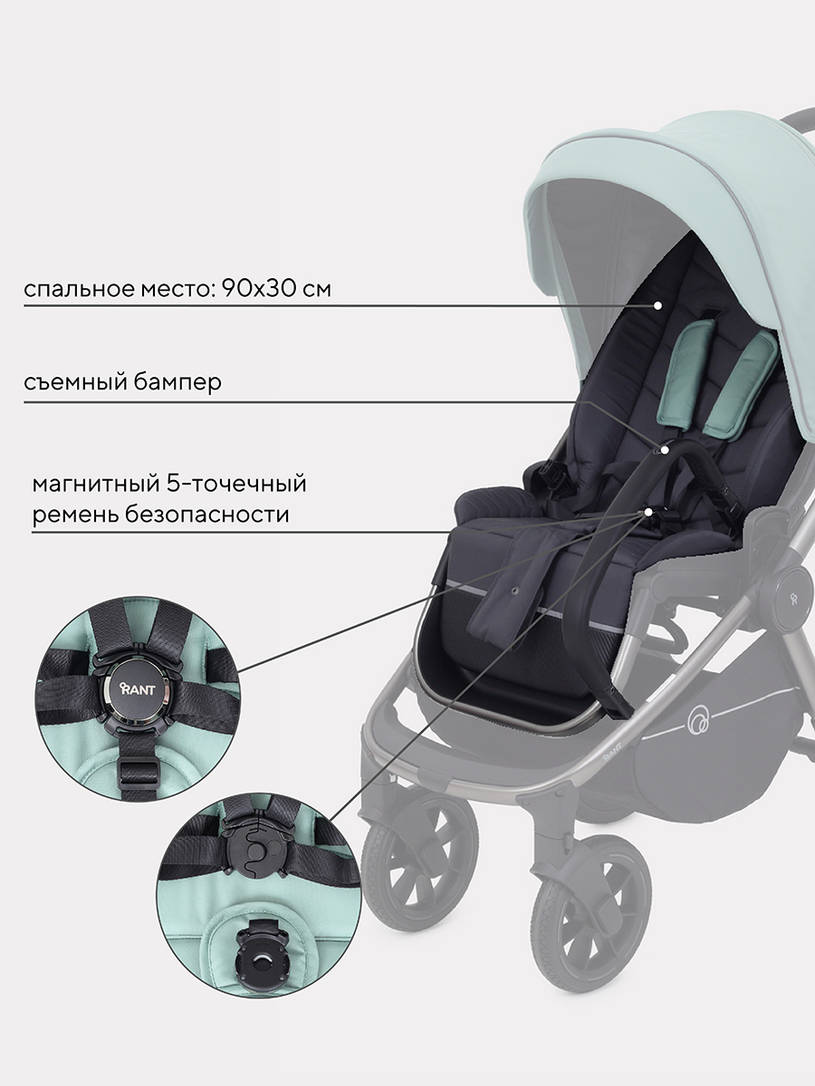 Коляска 2 в 1 RANT FLEX PRO 2023 RA074 GREEN