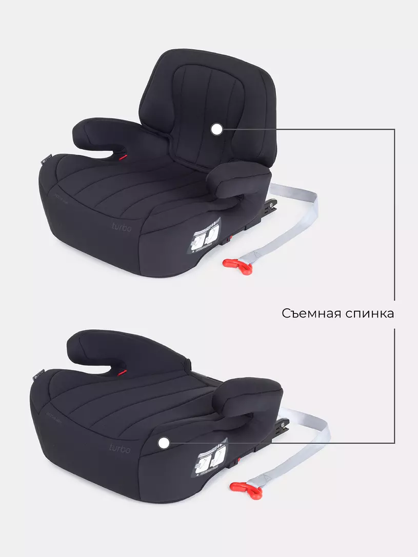 Автокресло Rant Turbo Isofix Active Line 3 (22-36 кг) Black